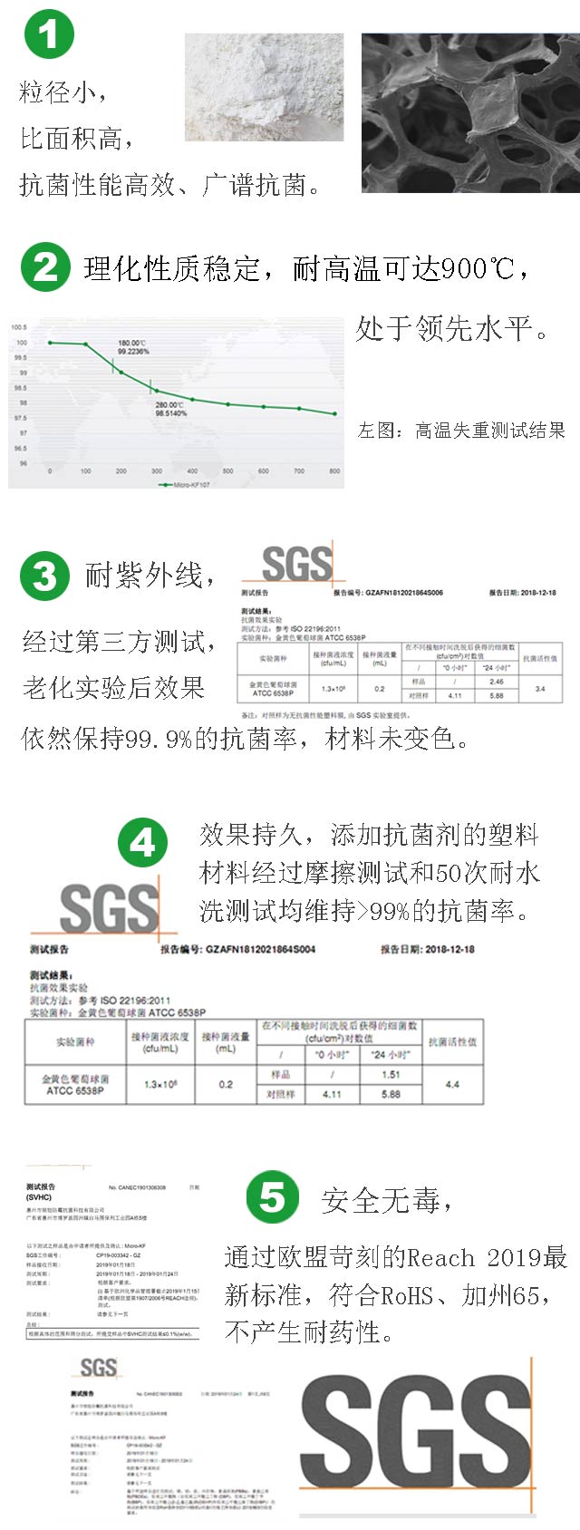 1552960917731759.jpg 特点wap.jpg